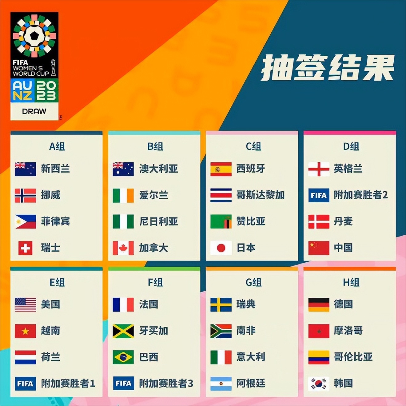 线的稳固