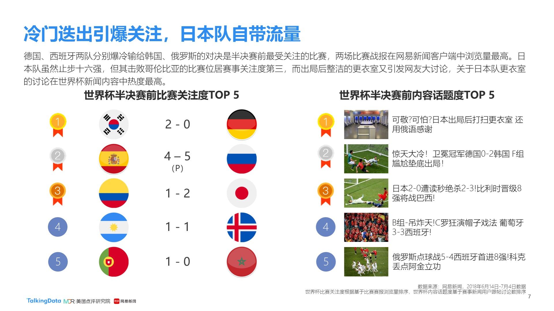 续约在分析